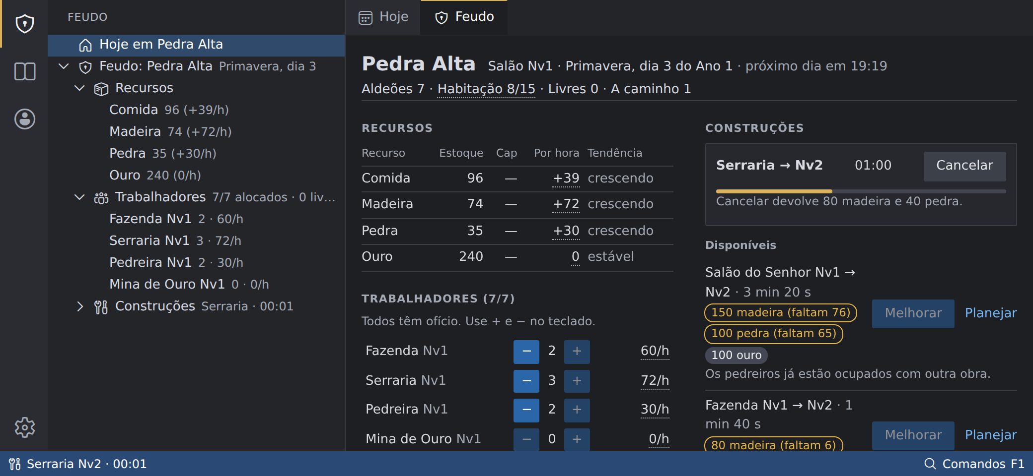 Captura real do jogo, na aba Feudo de Pedra Alta: árvore lateral, tabela de recursos, trabalhadores, uma obra em andamento e a barra de status.